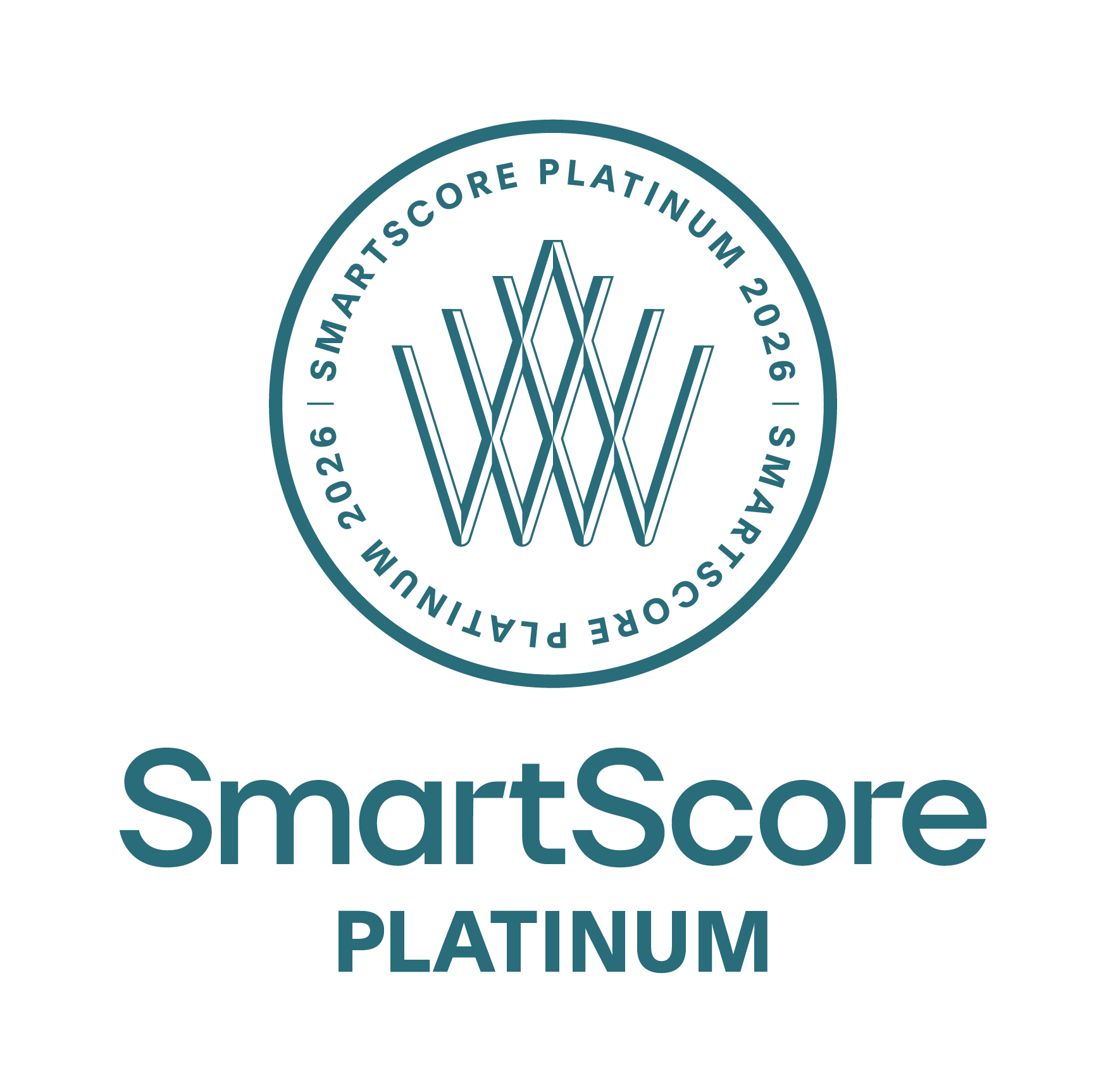 SmartScore Platinum